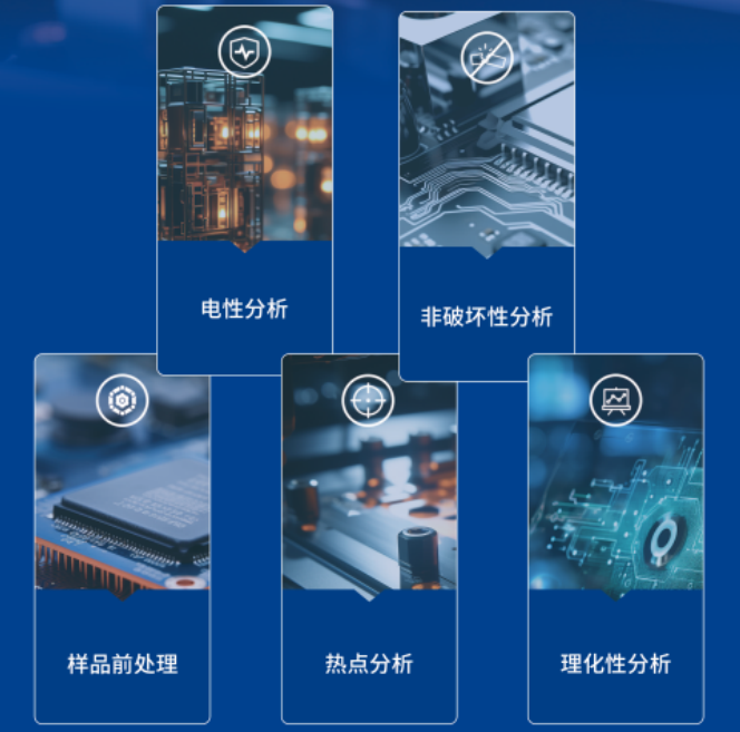 失效分析 失效分析