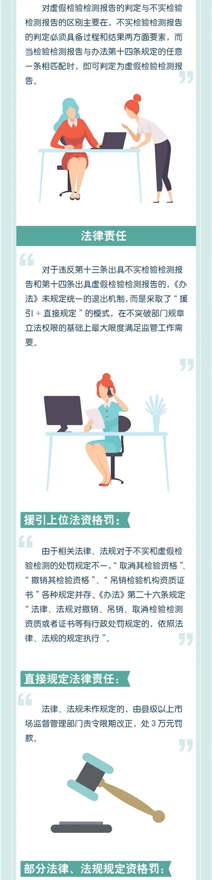 《檢驗檢測機構(gòu)監(jiān)督管理辦法》正確解讀方式（附圖）