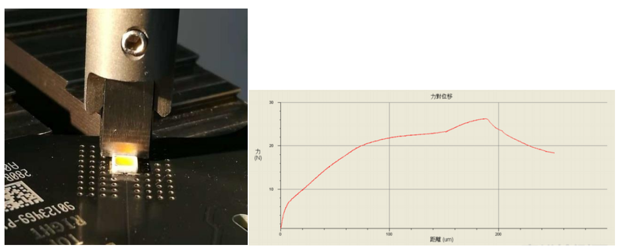 芯片剪切測(cè)試 芯片剪切測(cè)試