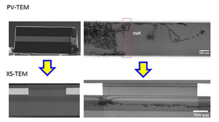 檢測圖片 檢測圖片