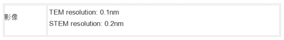 參數(shù) 參數(shù)