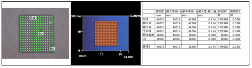 錫球類封裝 錫球類封裝