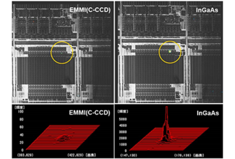 檢測圖片 檢測圖片