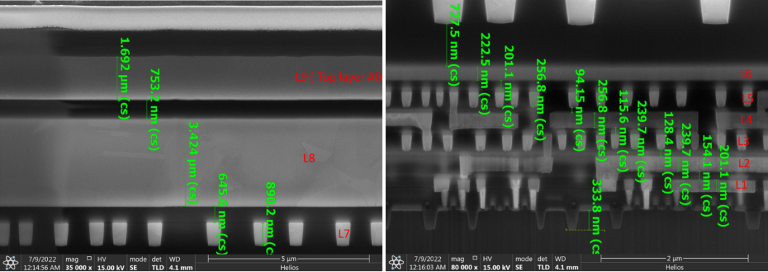 芯片制程分析: 芯片制程分析: