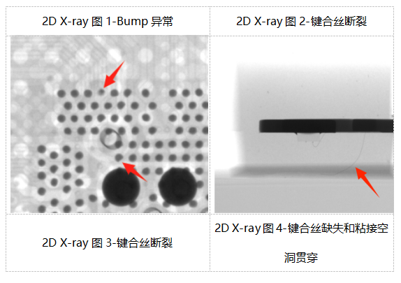 集成電路質(zhì)量檢測技術(shù)之X-ray檢測 集成電路質(zhì)量檢測技術(shù)之X-ray檢測
