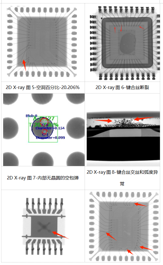 集成電路質(zhì)量檢測技術(shù)之X-ray檢測 集成電路質(zhì)量檢測技術(shù)之X-ray檢測