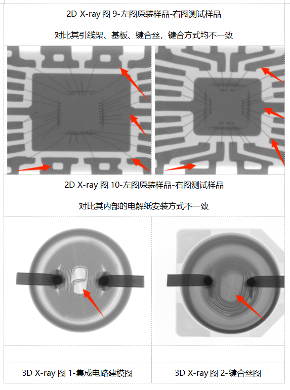 集成電路質(zhì)量檢測技術(shù)之X-ray檢測 集成電路質(zhì)量檢測技術(shù)之X-ray檢測
