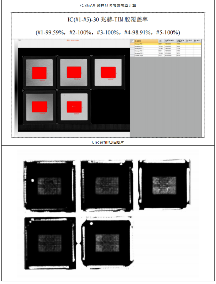 集成電路質(zhì)量檢測(cè)技術(shù)之超聲波掃描顯微鏡檢測(cè) 集成電路質(zhì)量檢測(cè)技術(shù)之超聲波掃描顯微鏡檢測(cè)
