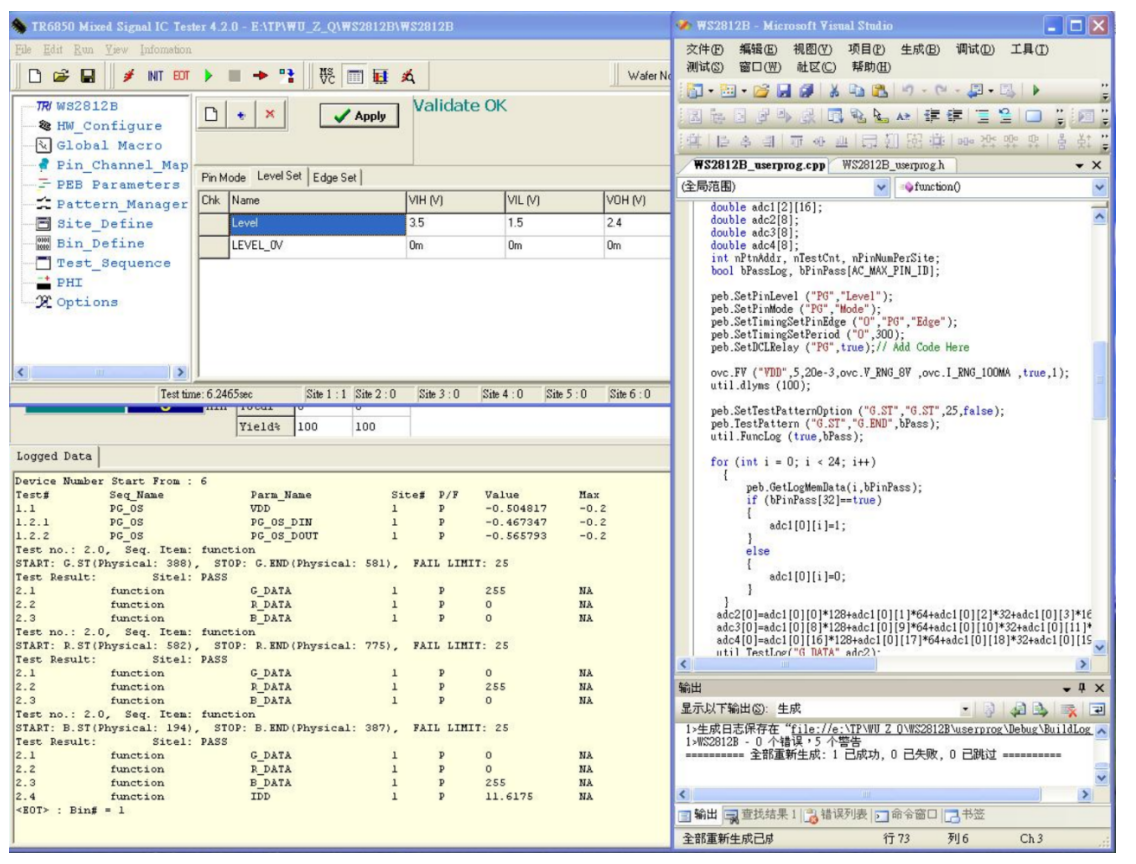 芯片測試之“神奇”的LED燈 芯片測試之“神奇”的LED燈