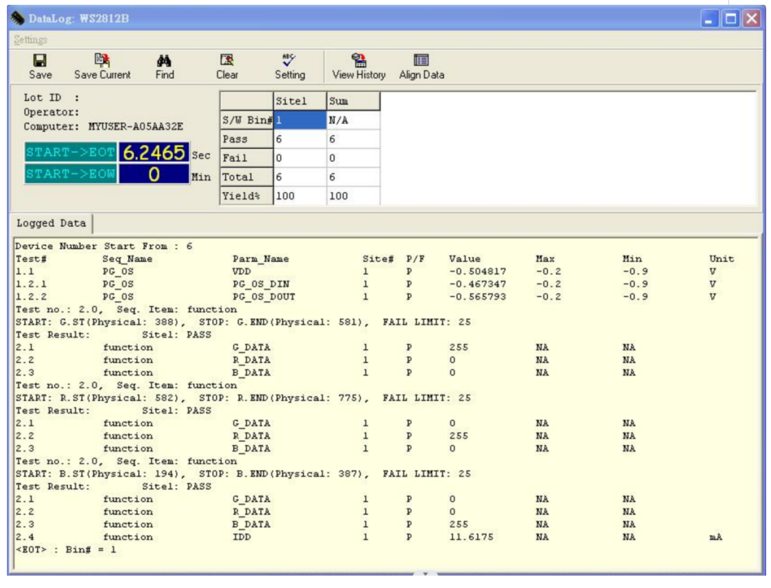 芯片測試之“神奇”的LED燈 芯片測試之“神奇”的LED燈