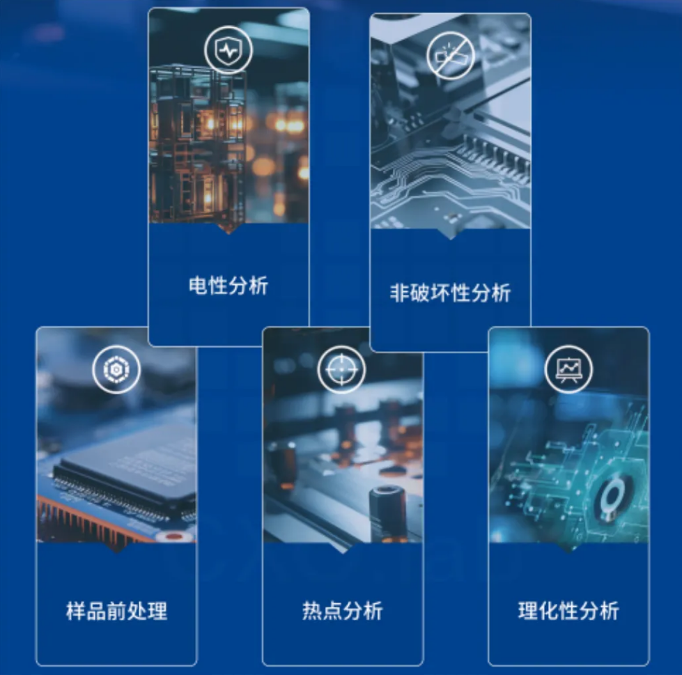 失效分析 失效分析